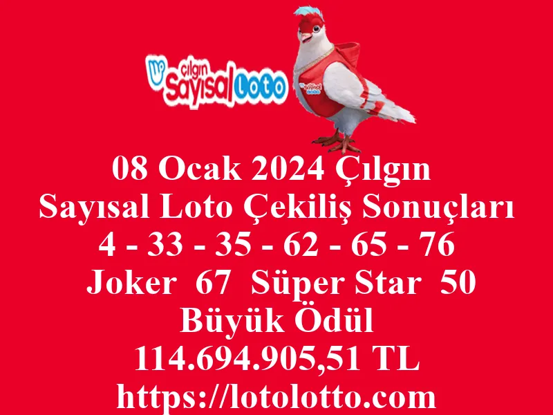 Sayısal Loto 08 Ocak 2024 Çekiliş Sonuçları