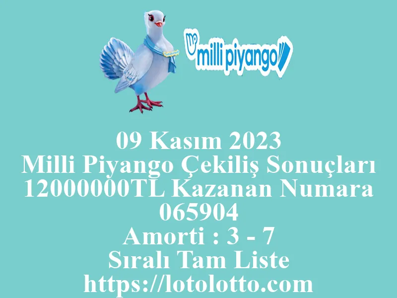 Milli Piyango 09 Kasım 2023 Çekiliş Sonuçları