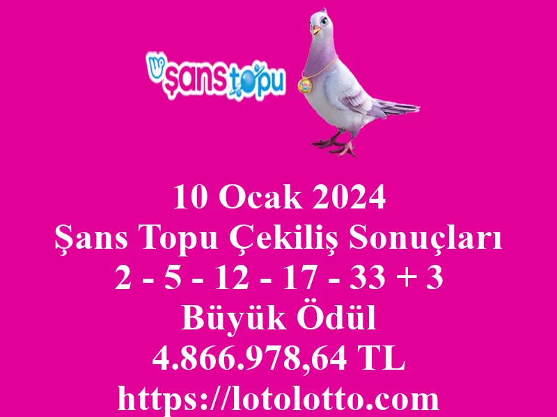 Şans Topu 10 Ocak 2024 Çekiliş Sonuçları