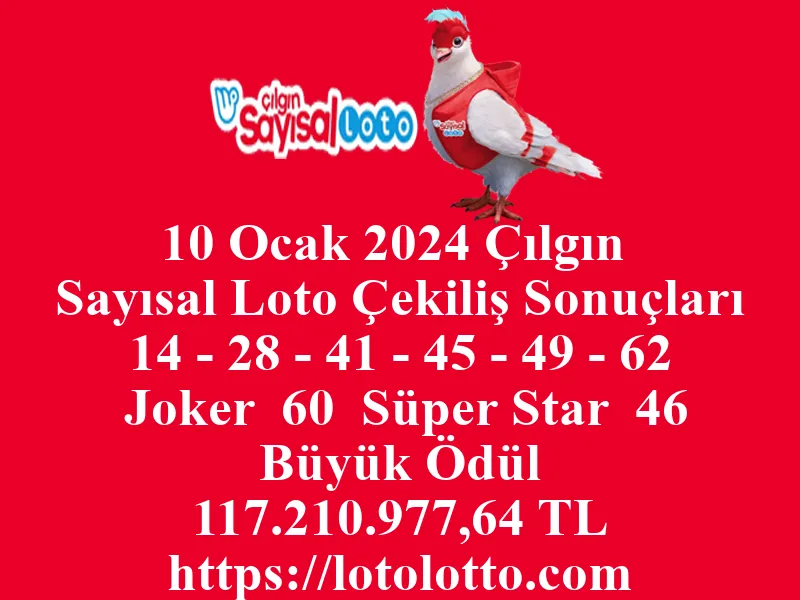 Sayısal Loto 10 Ocak 2024 Çekiliş Sonuçları