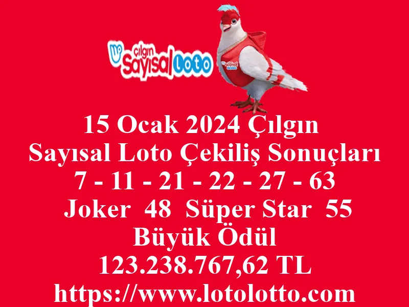 Sayısal Loto 15 Ocak 2024 Çekiliş Sonuçları