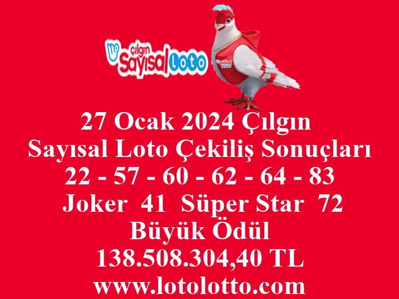 27 Ocak 2024 Çılgın Sayısal Loto Çekiliş Sonuçları