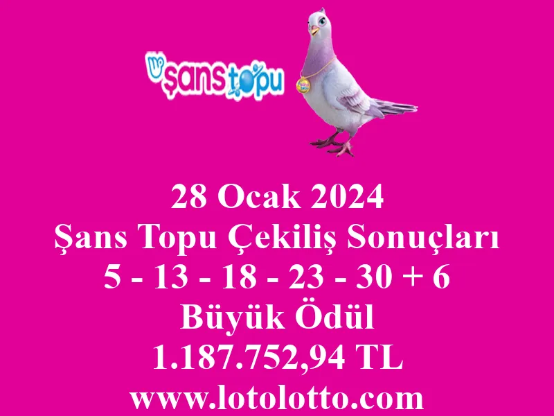 28 Ocak 2024 Şans Topu Çekiliş Sonuçları