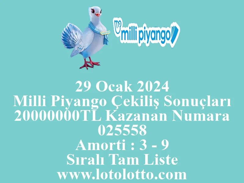 29 Ocak 2024 Milli Piyango Çekiliş Sonuçları