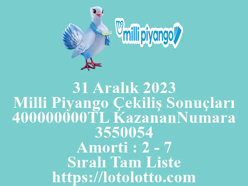 Milli Piyango 31 Aralık 2023 Çekiliş Sonuçları