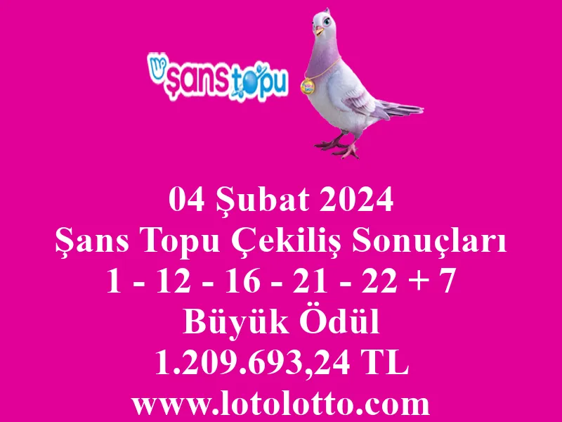 Şans Topu 04 Şubat 2024 Çekiliş Sonuçları