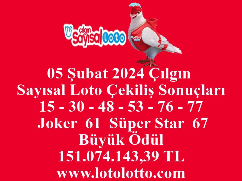 05 Şubat 2024 Çılgın Sayısal Loto Çekiliş Sonuçları