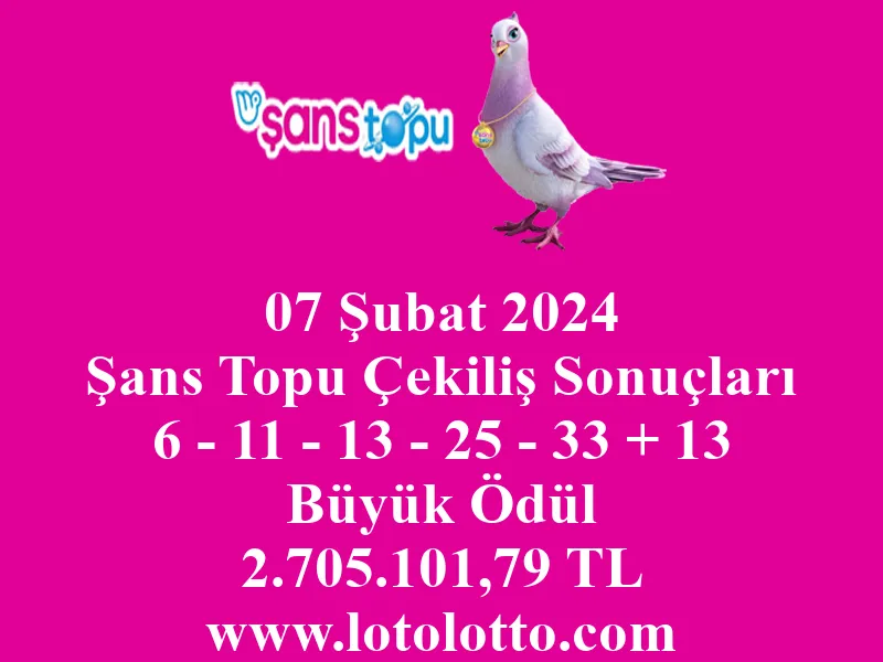 Şans Topu 07 Şubat 2024 Çekiliş Sonuçları