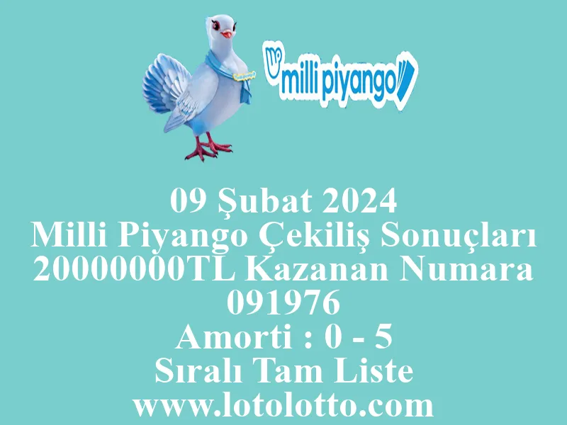 Milli Piyango 09 Şubat 2024 Çekiliş Sonuçları