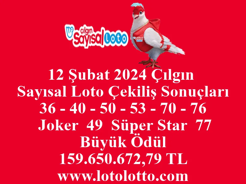 Sayısal Loto 12 Şubat 2024 Çekiliş Sonuçları