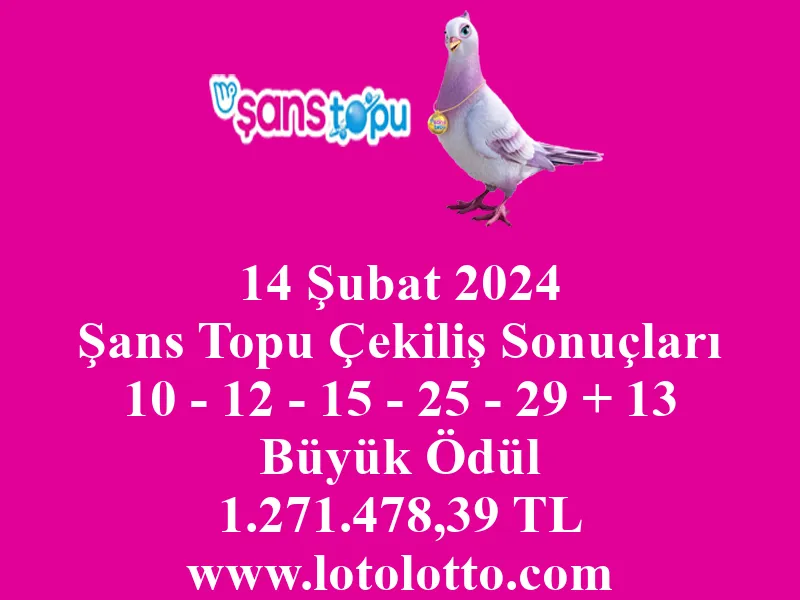 Şans Topu 14 Şubat 2024 Çekiliş Sonuçları