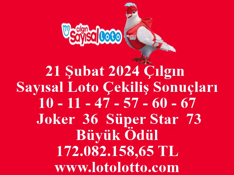 Sayısal Loto 21 Şubat 2024 Çekiliş Sonuçları