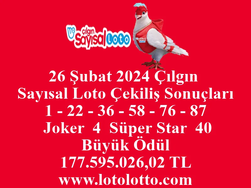 Sayısal Loto 26 Şubat 2024 Çekiliş Sonuçları