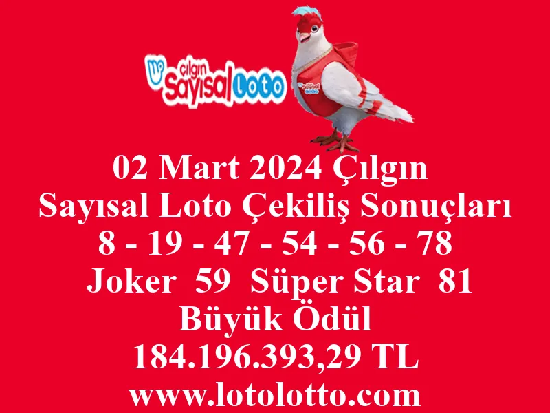 Sayısal Loto 02 Mart 2024 Çekiliş Sonuçları