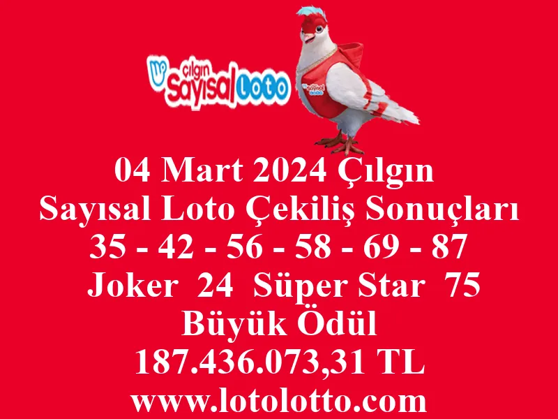 Sayısal Loto 04 Mart 2024 Çekiliş Sonuçları