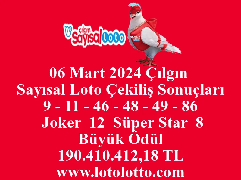 Sayısal Loto 06 Mart 2024 Çekiliş Sonuçları