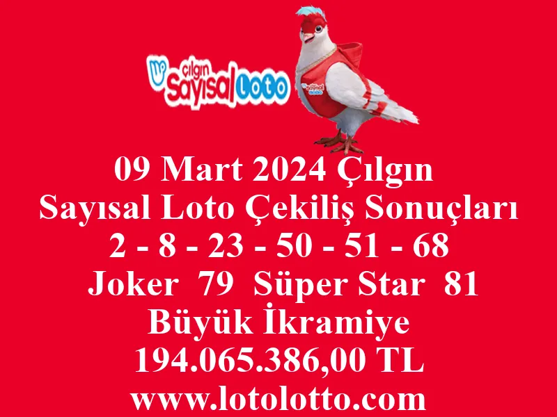 09 Mart 2024 Çılgın Sayısal Loto Çekiliş Sonuçları