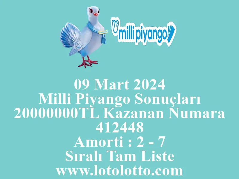 Milli Piyango 09 Mart 2024 Çekiliş Sonuçları