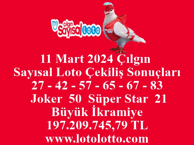 Sayısal Loto 11 Mart 2024 Çekiliş Sonuçları