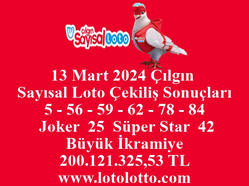 Sayısal Loto 13 Mart 2024 Çekiliş Sonuçları