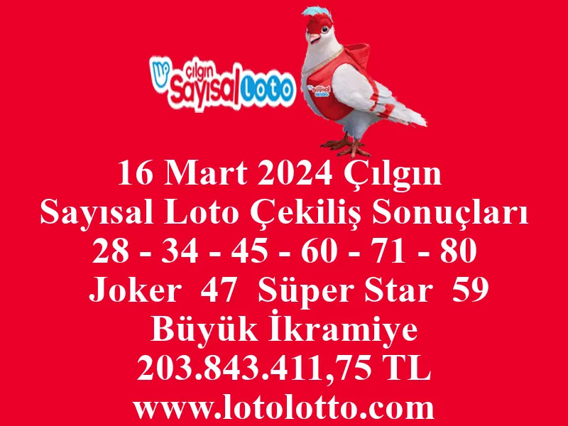 Sayısal Loto 16 Mart 2024 Çekiliş Sonuçları