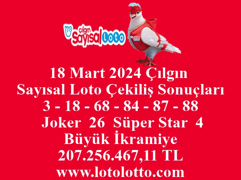 Sayısal Loto 18 Mart 2024 Çekiliş Sonuçları