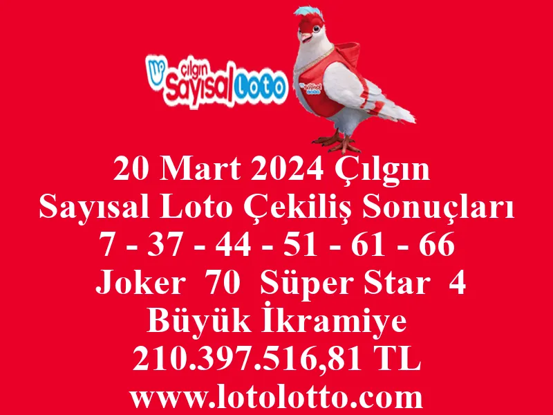 Sayısal Loto 20 Mart 2024 Çekiliş Sonuçları