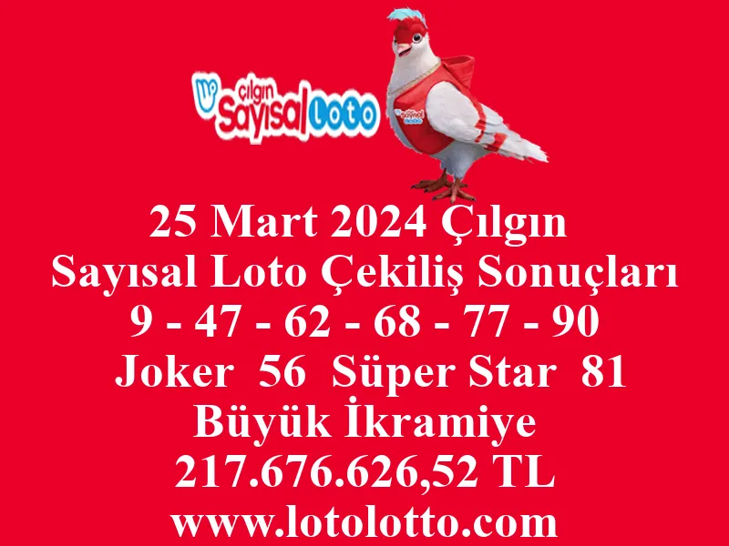 Sayısal Loto 25 Mart 2024 Çekiliş Sonuçları