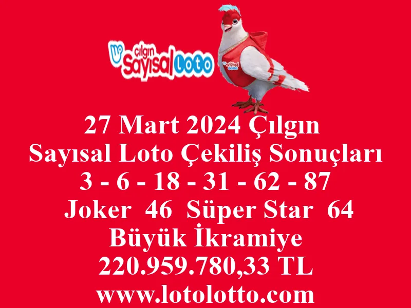 Sayısal Loto 27 Mart 2024 Çekiliş Sonuçları