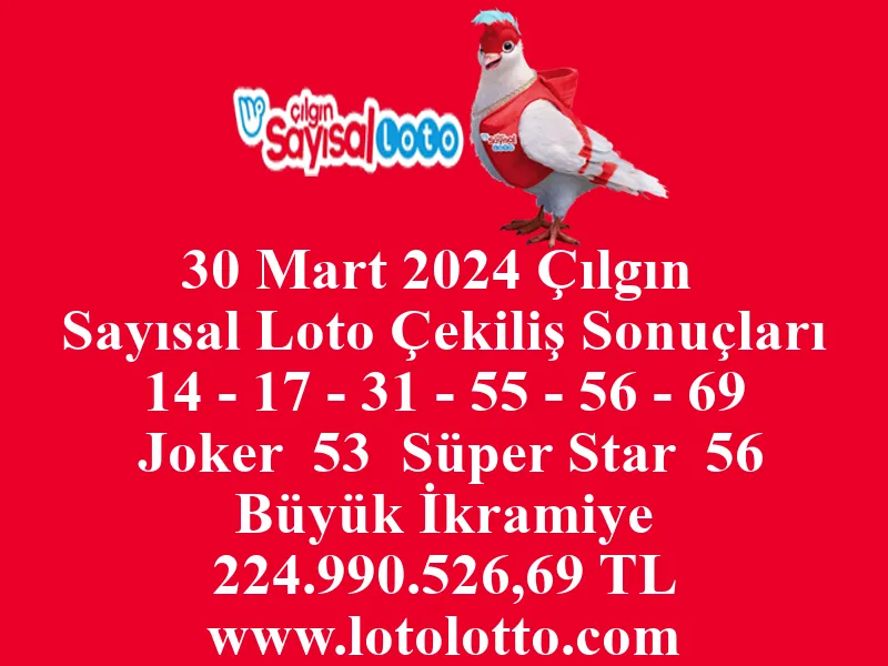 30 Mart 2024 Çılgın Sayısal Loto Çekiliş Sonuçları