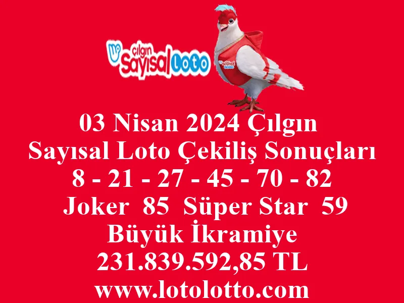 Sayısal Loto 03 Nisan 2024 Çekiliş Sonuçları