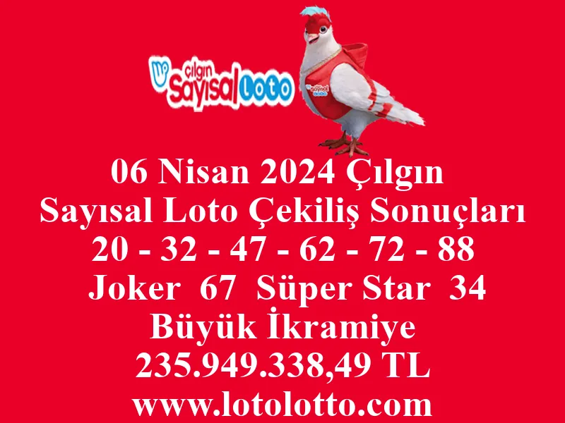 06 Nisan 2024 Çılgın Sayısal Loto Çekiliş Sonuçları