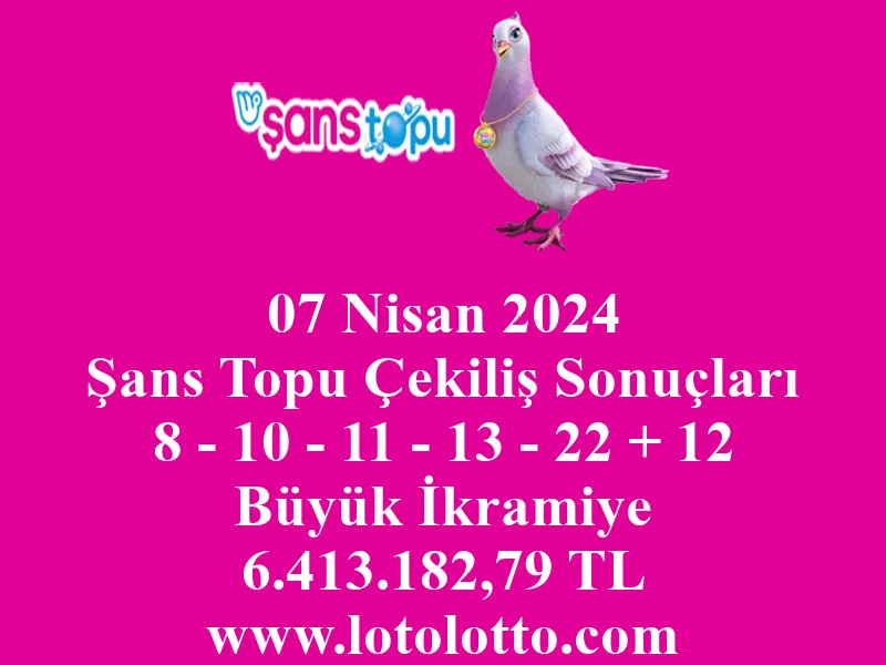 Şans Topu 07 Nisan 2024 Çekiliş Sonuçları