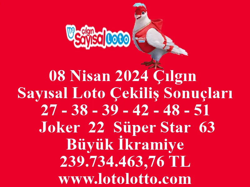 08 Nisan 2024 Çılgın Sayısal Loto Çekiliş Sonuçları