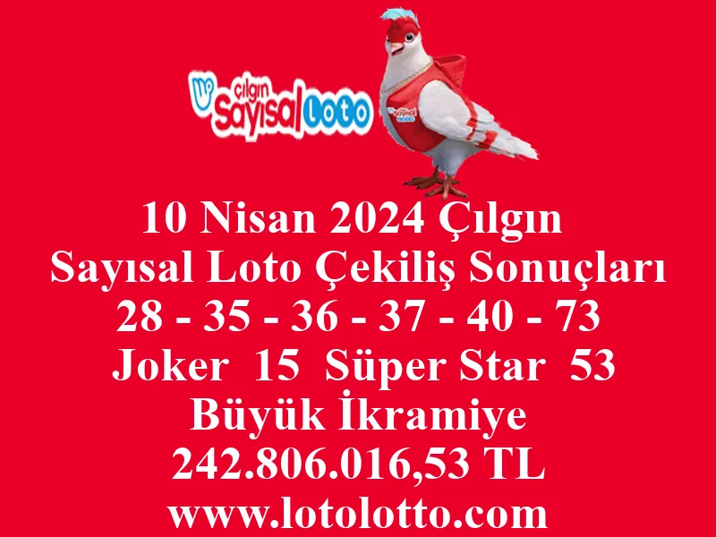 Sayısal Loto 10 Nisan 2024 Çekiliş Sonuçları