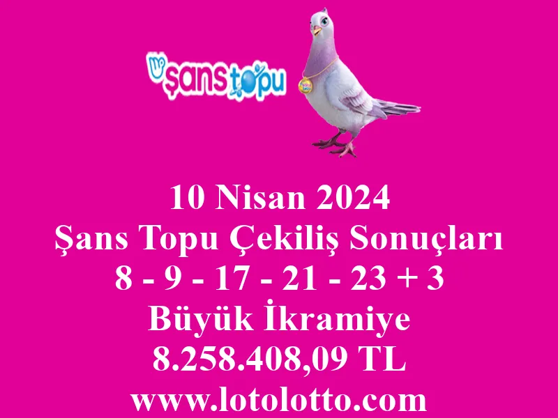 Şans Topu 10 Nisan 2024 Çekiliş Sonuçları