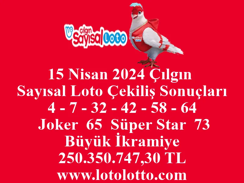 Sayısal Loto 15 Nisan 2024 Çekiliş Sonuçları