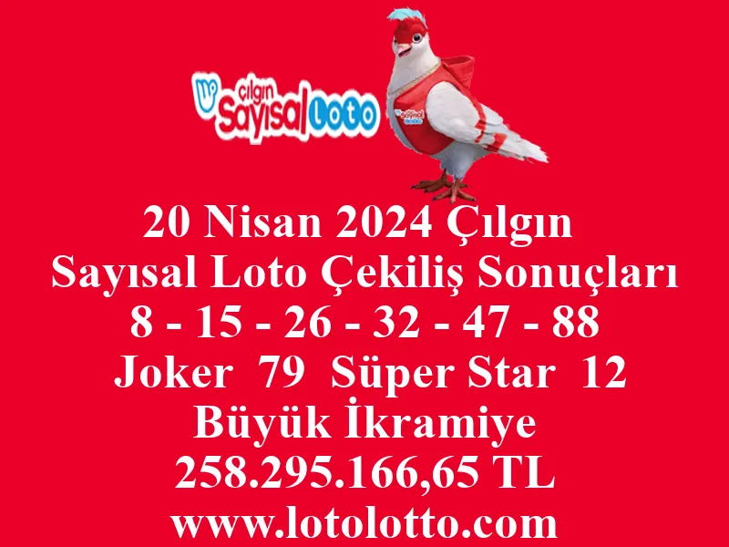 Sayısal Loto 20 Nisan 2024 Çekiliş Sonuçları