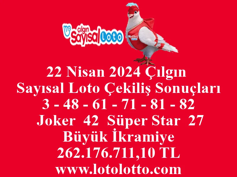 22 Nisan 2024 Çılgın Sayısal Loto Çekiliş Sonuçları