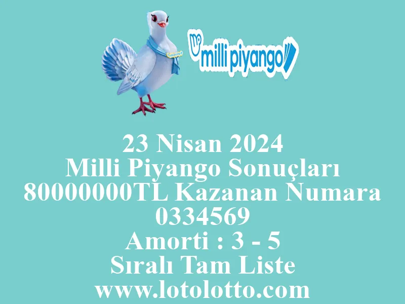 23 Nisan 2024 Milli Piyango Sonuçları