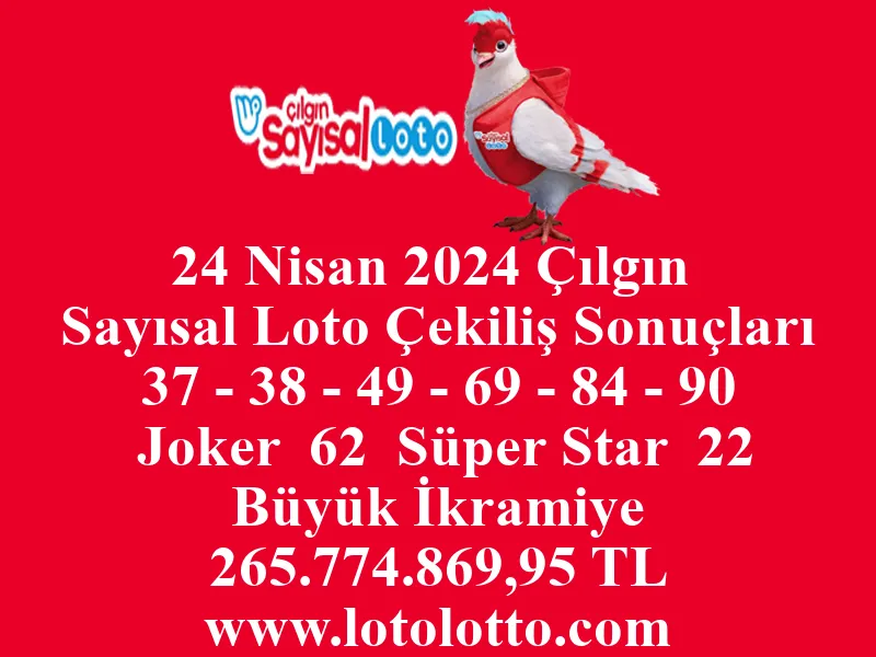 24 Nisan 2024 Çılgın Sayısal Loto Çekiliş Sonuçları