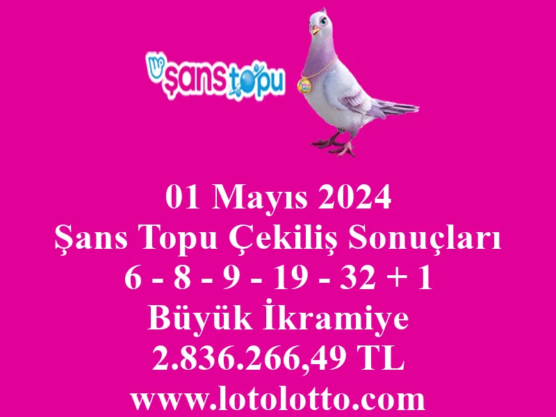 Şans Topu 01 Mayıs 2024 Çekiliş Sonuçları