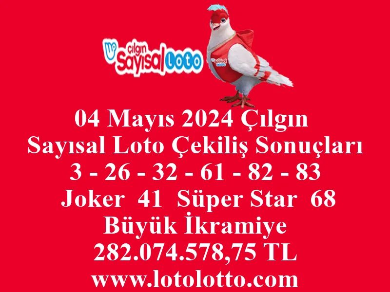 04 Mayıs 2024 Çılgın Sayısal Loto Çekiliş Sonuçları