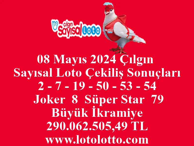 08 Mayıs 2024 Çılgın Sayısal Loto Çekiliş Sonuçları