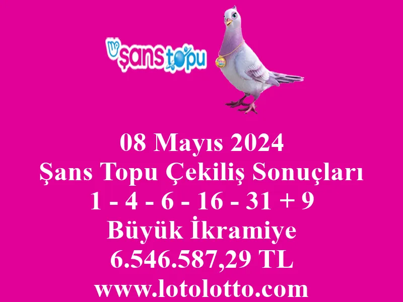 08 Mayıs 2024 Şans Topu Çekiliş Sonuçları