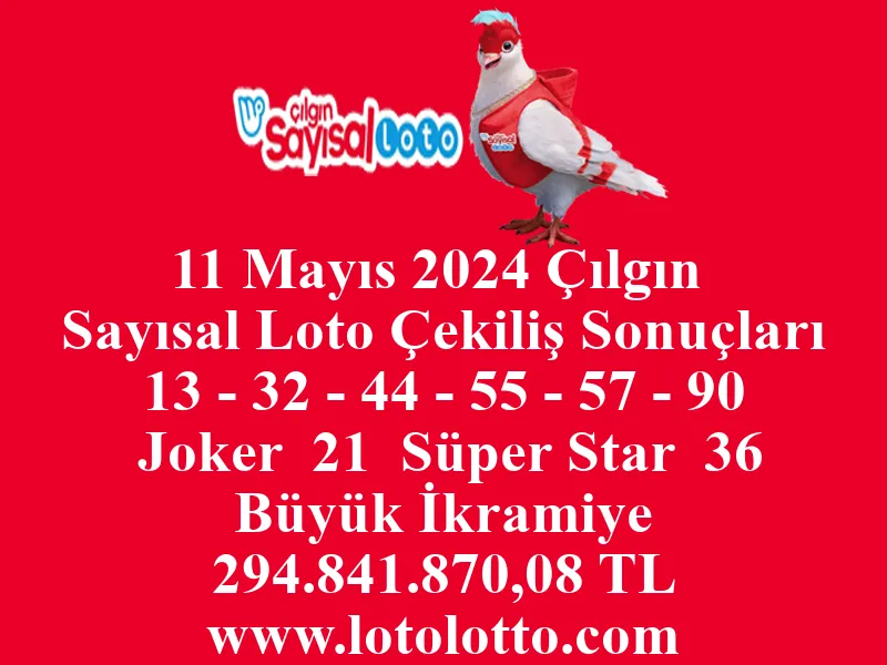 Sayısal Loto 11 Mayıs 2024 Çekiliş Sonuçları