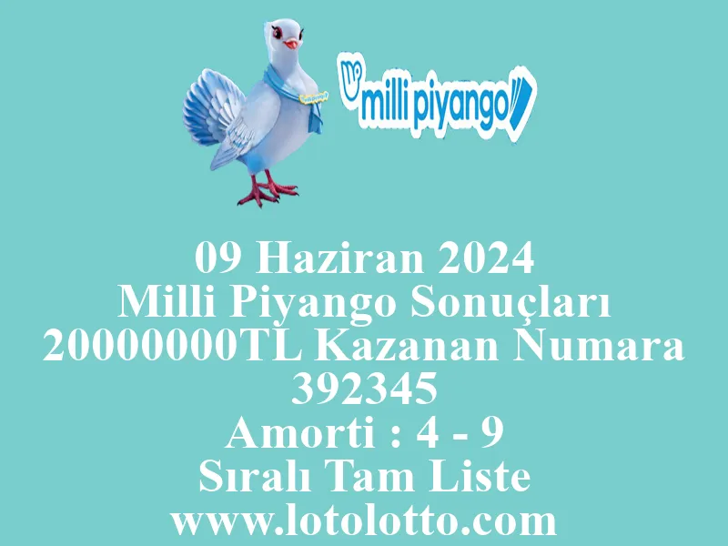 Milli Piyango 09 Haziran 2024 Çekiliş Sonuçları