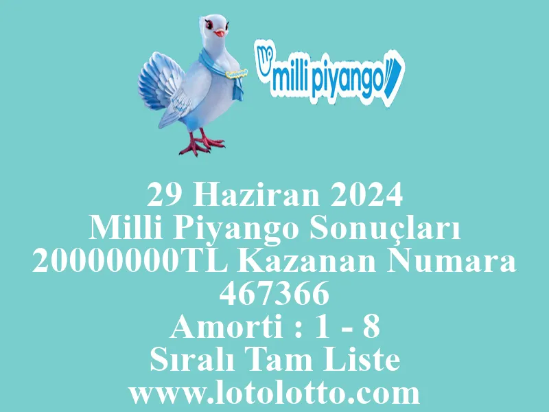 Milli Piyango 29 Haziran 2024 Çekiliş Sonuçları