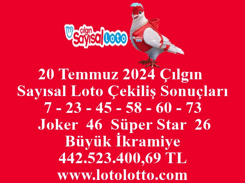 Sayısal Loto 20 Temmuz 2024 Çekiliş Sonuçları