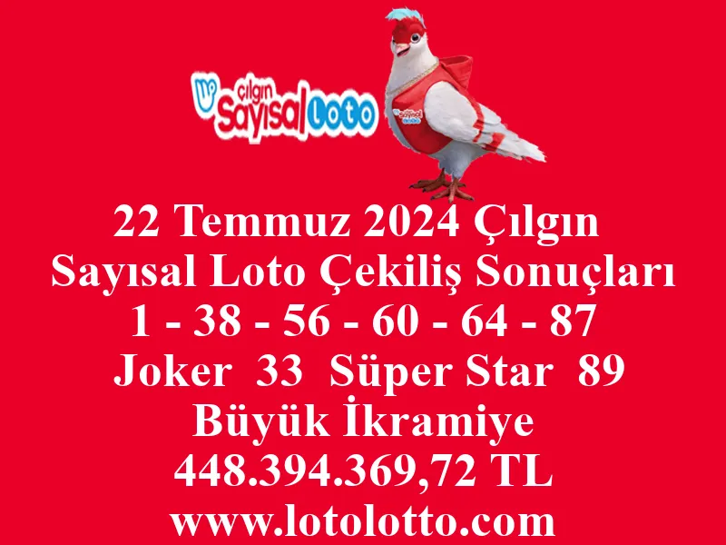 Sayısal Loto 22 Temmuz 2024 Çekiliş Sonuçları